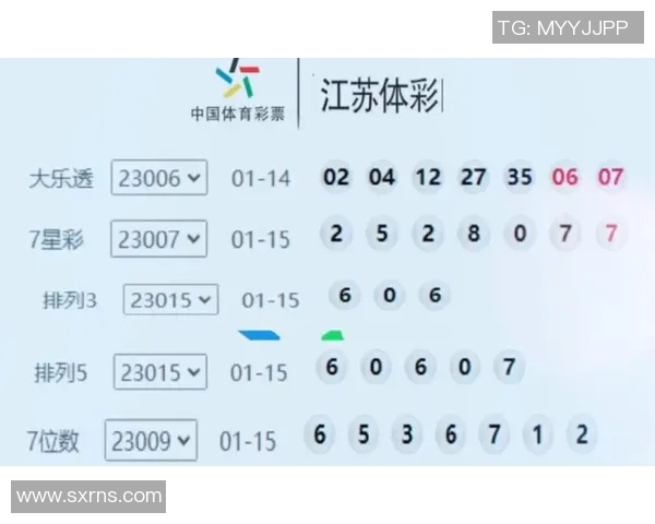 江苏体彩7位数揭秘：如何提高中奖概率与购彩技巧分享