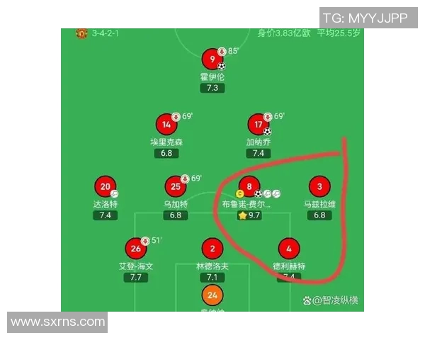 曼联与莱斯特城首发阵容分析及比赛前瞻详细解读 曼联与莱斯特城首发阵容分析及比赛前瞻详细解读